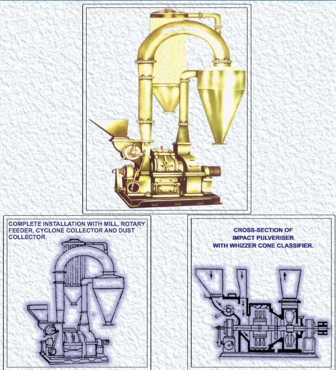 Impact Pulverizer