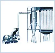 Medium series Miracle Mill